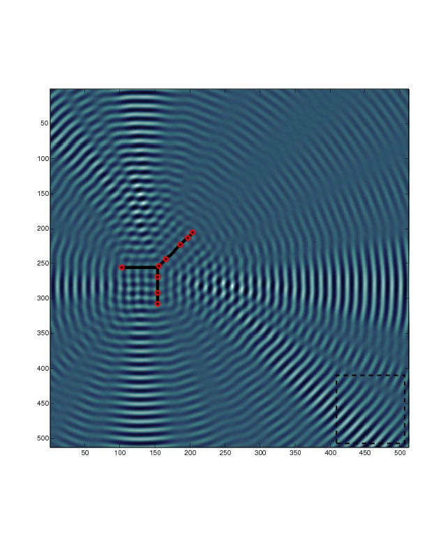 Mellin-Transform Method for Integral Evaluation: Introduction and  Applications to Electromagnetics