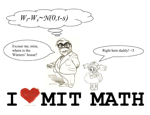 Norbert Wiener at MIT cartoon
