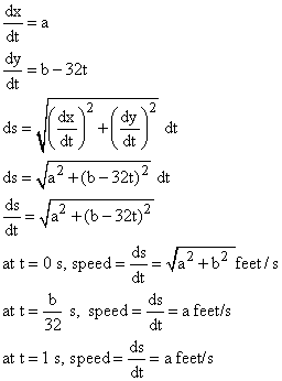 How to Find Arc Length: Formulas and Examples