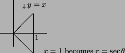 \begin{picture}
(10,10)(-2,-2)
\put(-2,0){\line(1,0){7}}
\put(0,-2){\line(0,1){7...
...$}
\put(3.2,-1){$1$}
\put (4.5,-3){$x=1$\ becomes $r=\sec \theta$}
\end{picture}