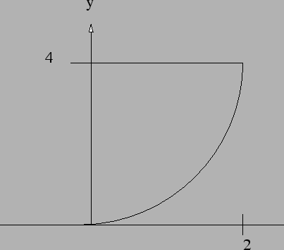 \epsffile {pracno11.eps}