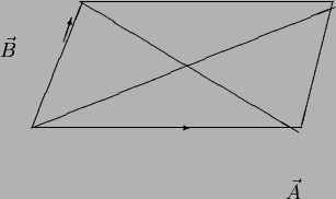 \begin{picture}
(4737,3130)(2626,-4675)
\put(3376,-2761){\line( 1, 0){2400}}
\pu...
...2073.529}}
\put(2626,-3286){$\vec{B}$}
\put(5326,-4636){$\vec{A}$}
\end{picture}