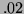 $ .02$