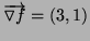 $ \overrightarrow{\triangledown f} = (3,1)$