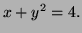 $ x+y^2=4.$