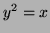 $ y^2=x$