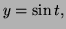 $ y=\sin t,$
