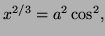 $ x^{2/3}=a^2\cos^2,$