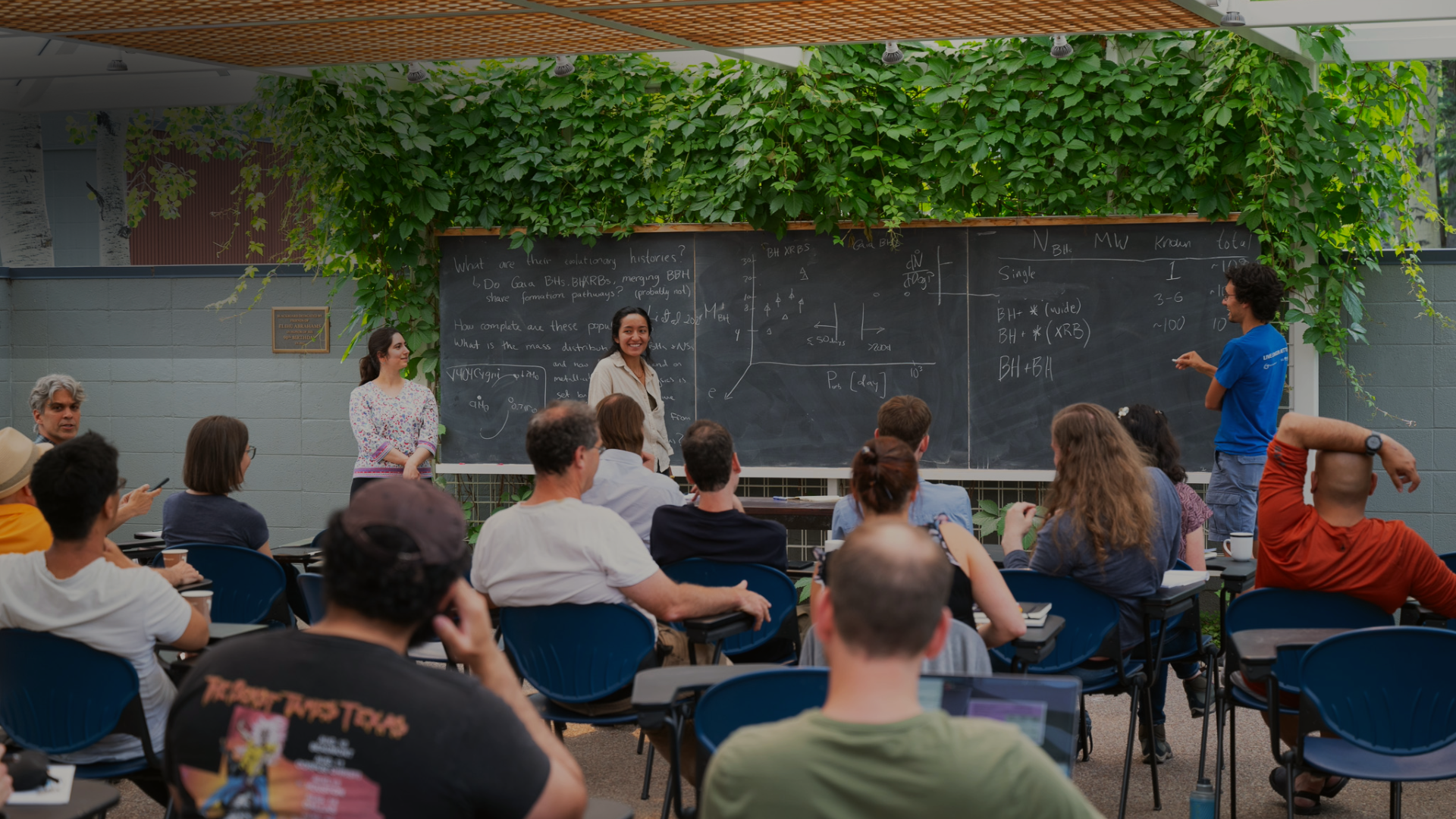 Aspen Center for Physics